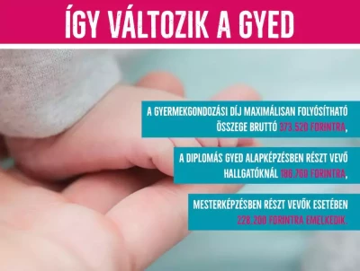 Emelkedik a gyed és a gyod összege, jól jöhet a babavárónál